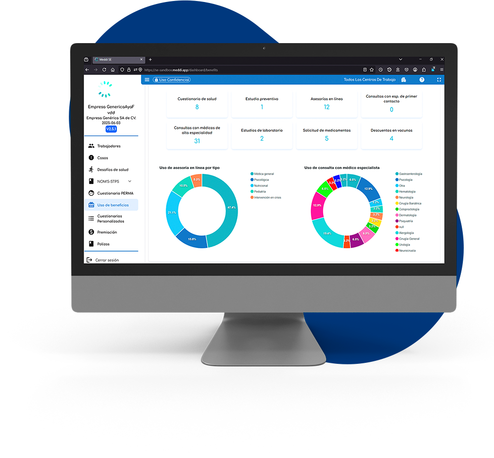 meddi- plataforma con reportes