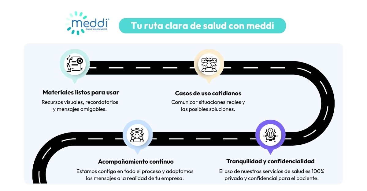 ruta de salud meddi en empresas